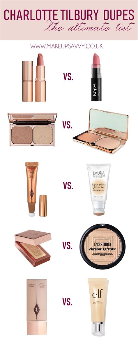 charlotte tilbury makeup bag dupe|charlotte tilbury lipstick dupe list.